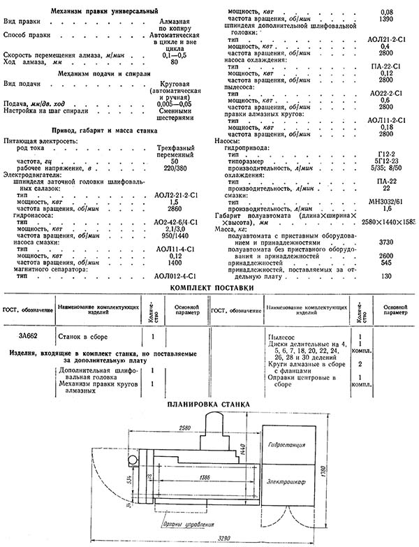 Технічні характеристики заточувального верстата для черв'ячних фрез 3а662 Технічні характеристики заточувального верстата 3а662